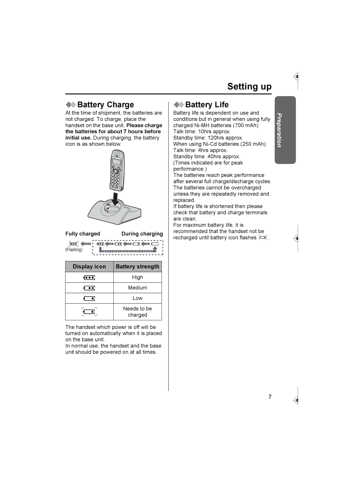 Panasonic KX-TCD420AL operating instructions Battery Charge, Battery Life, Fully charged, Display icon Battery strength 