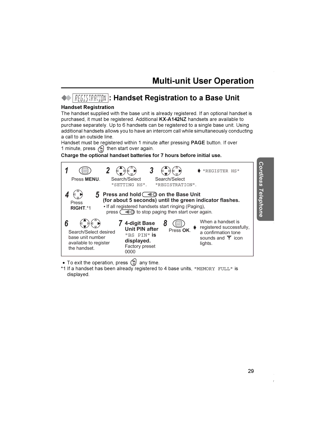 Panasonic KX-TCD420NZ operating instructions Multi-unit User Operation 