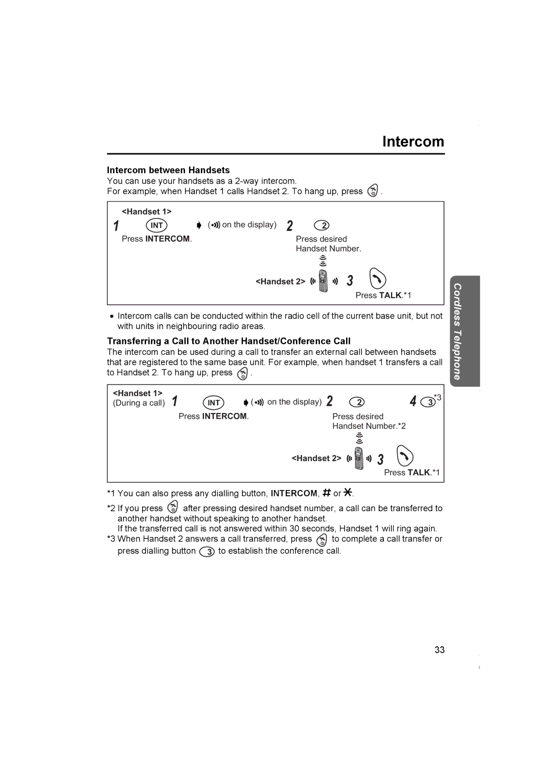 Panasonic KX-TCD420NZ Intercom between Handsets, Transferring a Call to Another Handset/Conference Call 