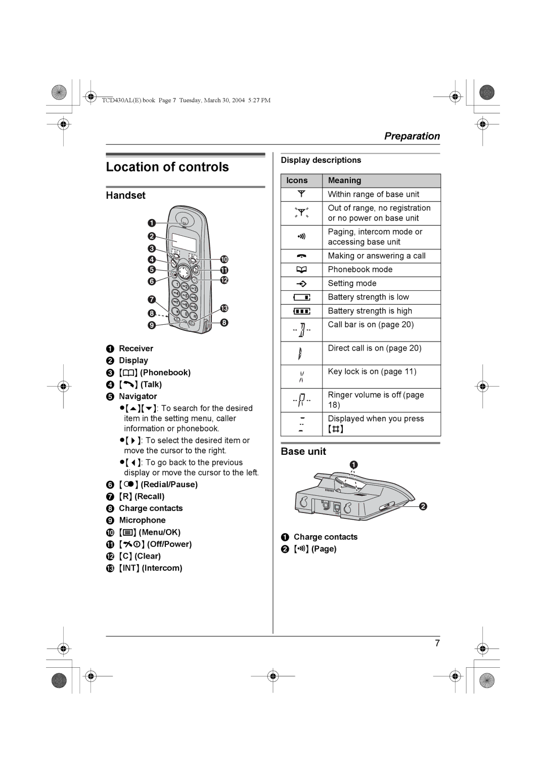 Panasonic KX-TCD430AL Location of controls, Handset, Base unit, Receiver Display Phonebook Talk Navigator 