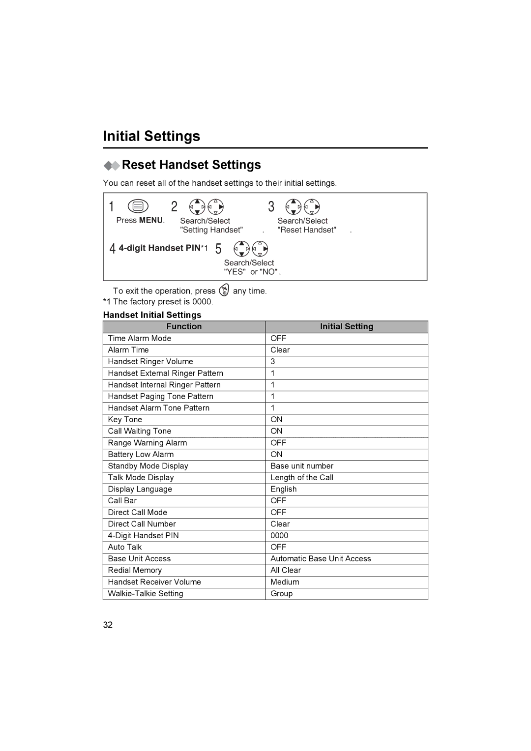 Panasonic KX-TCD450NZ Reset Handset Settings, Digit Handset PIN*1, Handset Initial Settings Function 