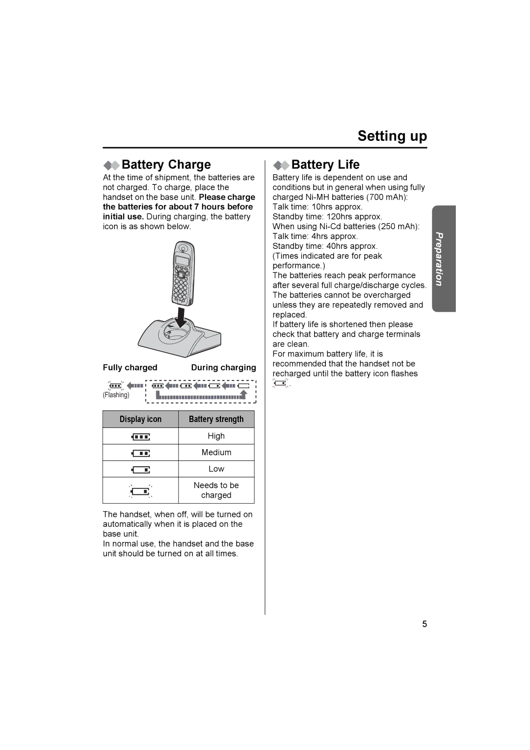 Panasonic KX-TCD450NZ operating instructions Battery Charge, Battery Life, Fully charged, Display icon 