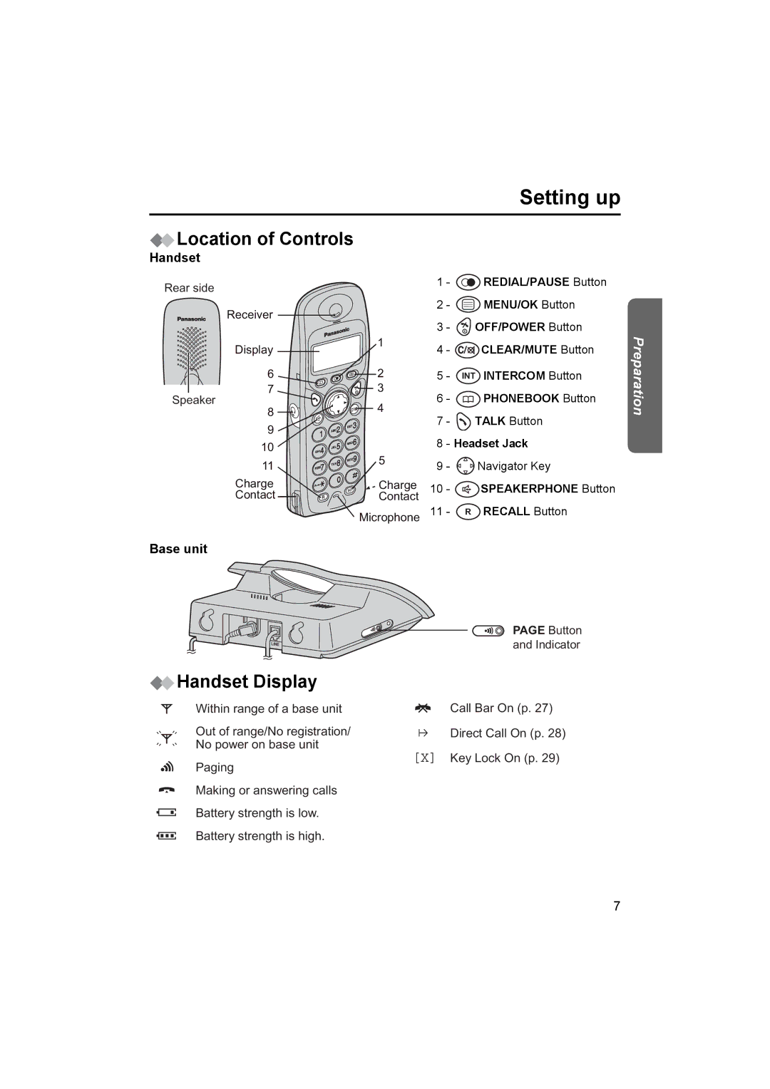 Panasonic KX-TCD450NZ operating instructions Location of Controls, Handset Display, Base unit 