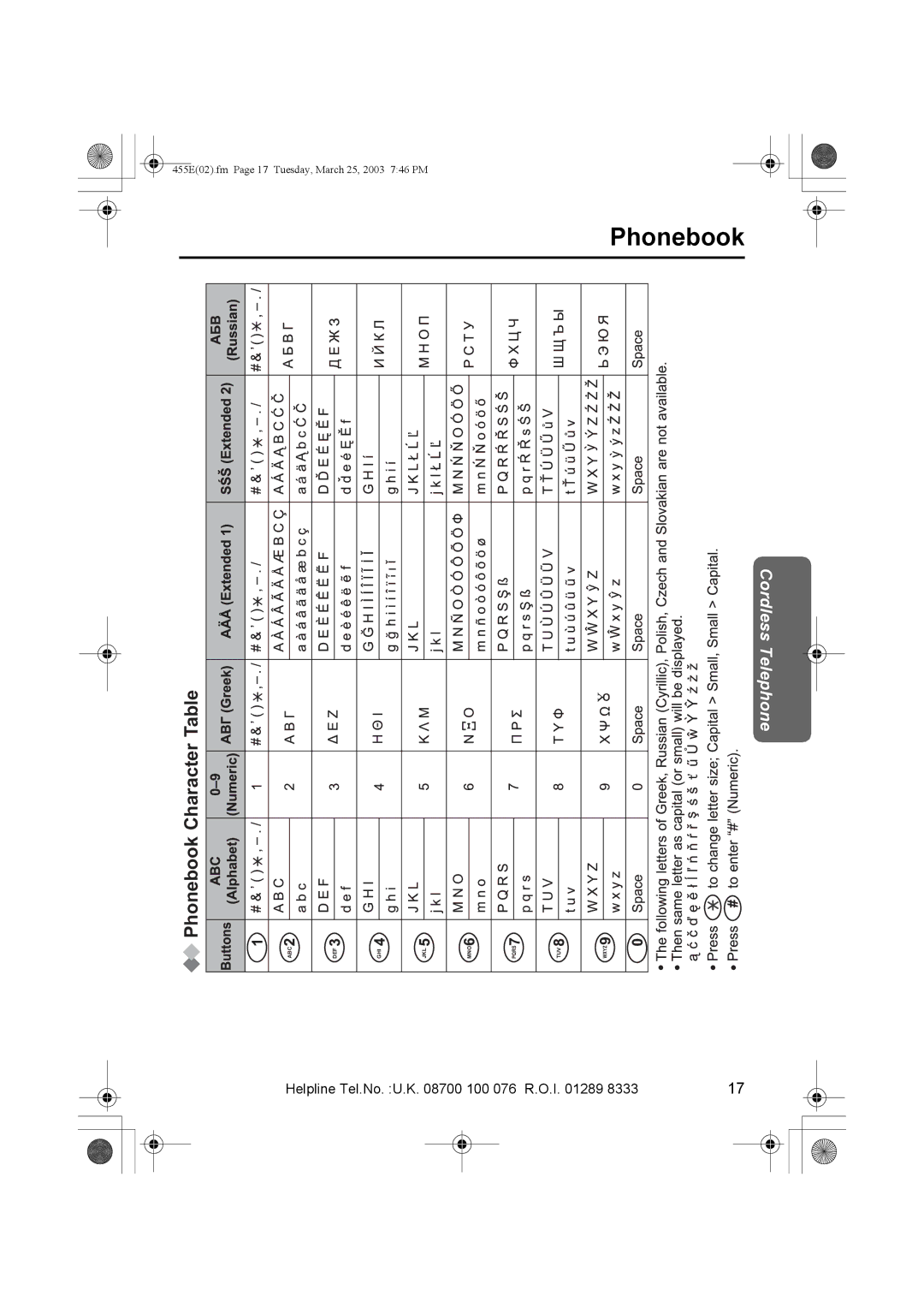 Panasonic KX-TCD455E operating instructions Phonebook Character Table 