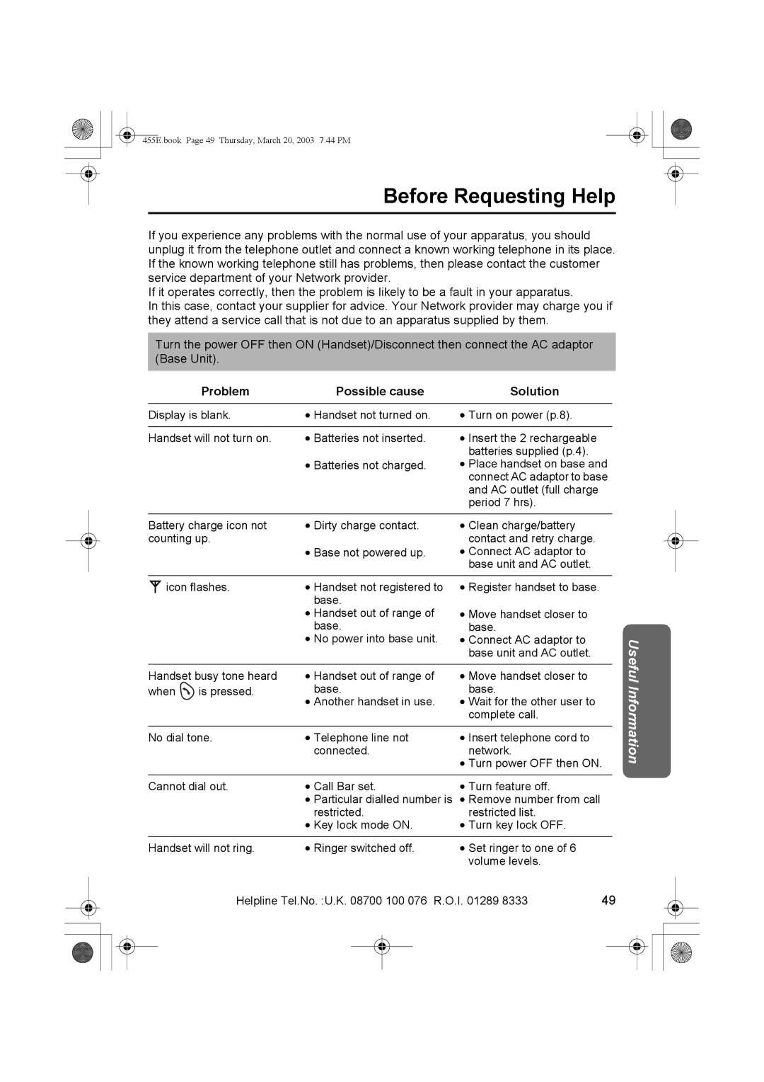 Panasonic KX-TCD455E operating instructions Before Requesting Help, Problem Possible cause Solution 