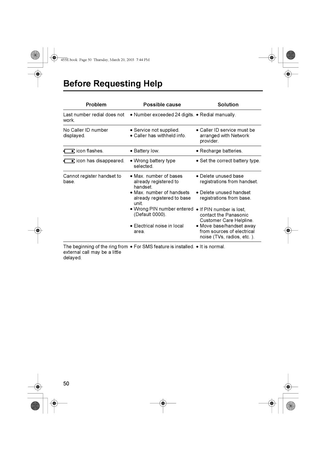 Panasonic KX-TCD455E operating instructions 455E.book Page 50 Thursday, March 20, 2003 744 PM 