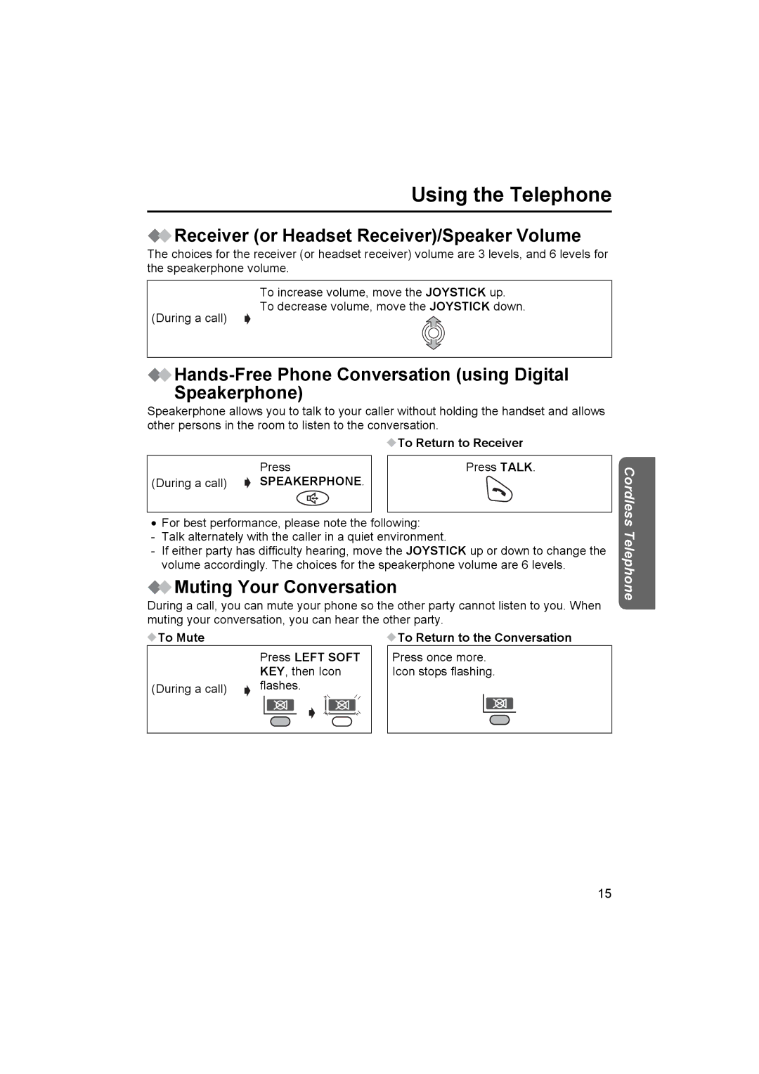 Panasonic KX-TCD500NZ Receiver or Headset Receiver/Speaker Volume, Muting Your Conversation, To Return to Receiver 