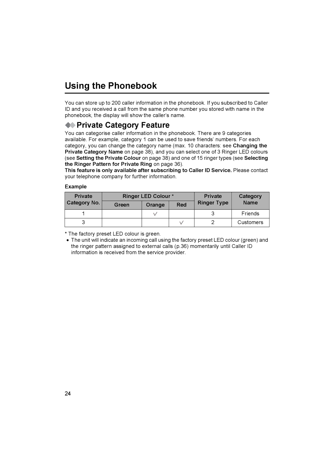 Panasonic KX-TCD500NZ operating instructions Using the Phonebook, Private Category Feature, Green Orange Red 