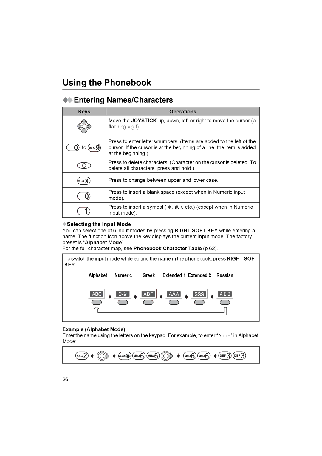 Panasonic KX-TCD500NZ Entering Names/Characters, Keys Operations, Selecting the Input Mode, Alphabet Numeric 