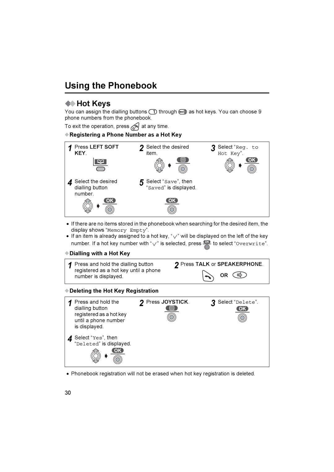 Panasonic KX-TCD500NZ Hot Keys, Registering a Phone Number as a Hot Key Press Left Soft, Dialling with a Hot Key 