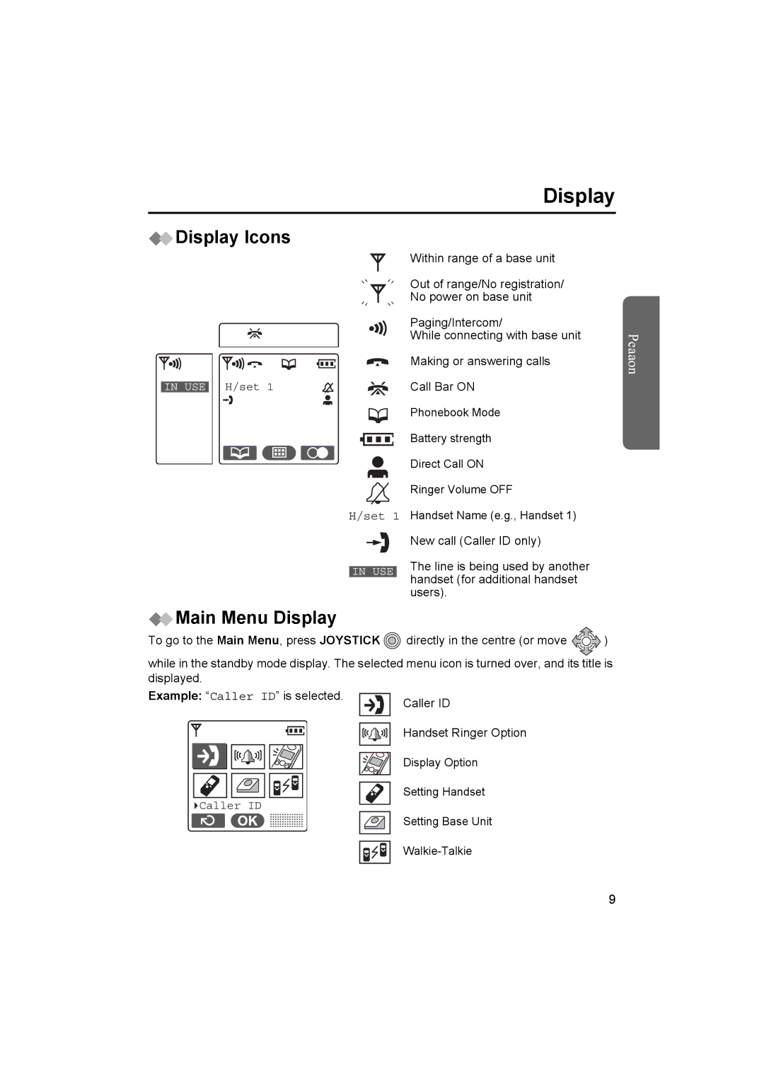 Panasonic KX-TCD500NZ operating instructions Display Icons, Main Menu Display 