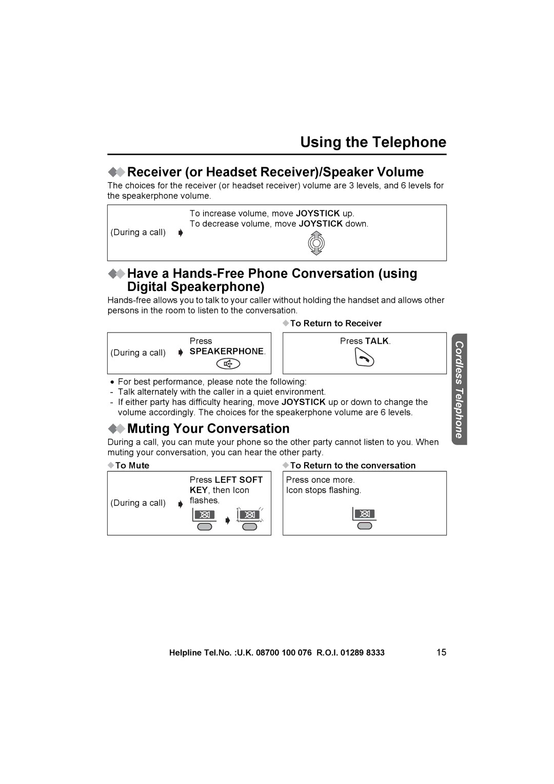 Panasonic KX-TCD505E Receiver or Headset Receiver/Speaker Volume, Muting Your Conversation, To Return to Receiver 