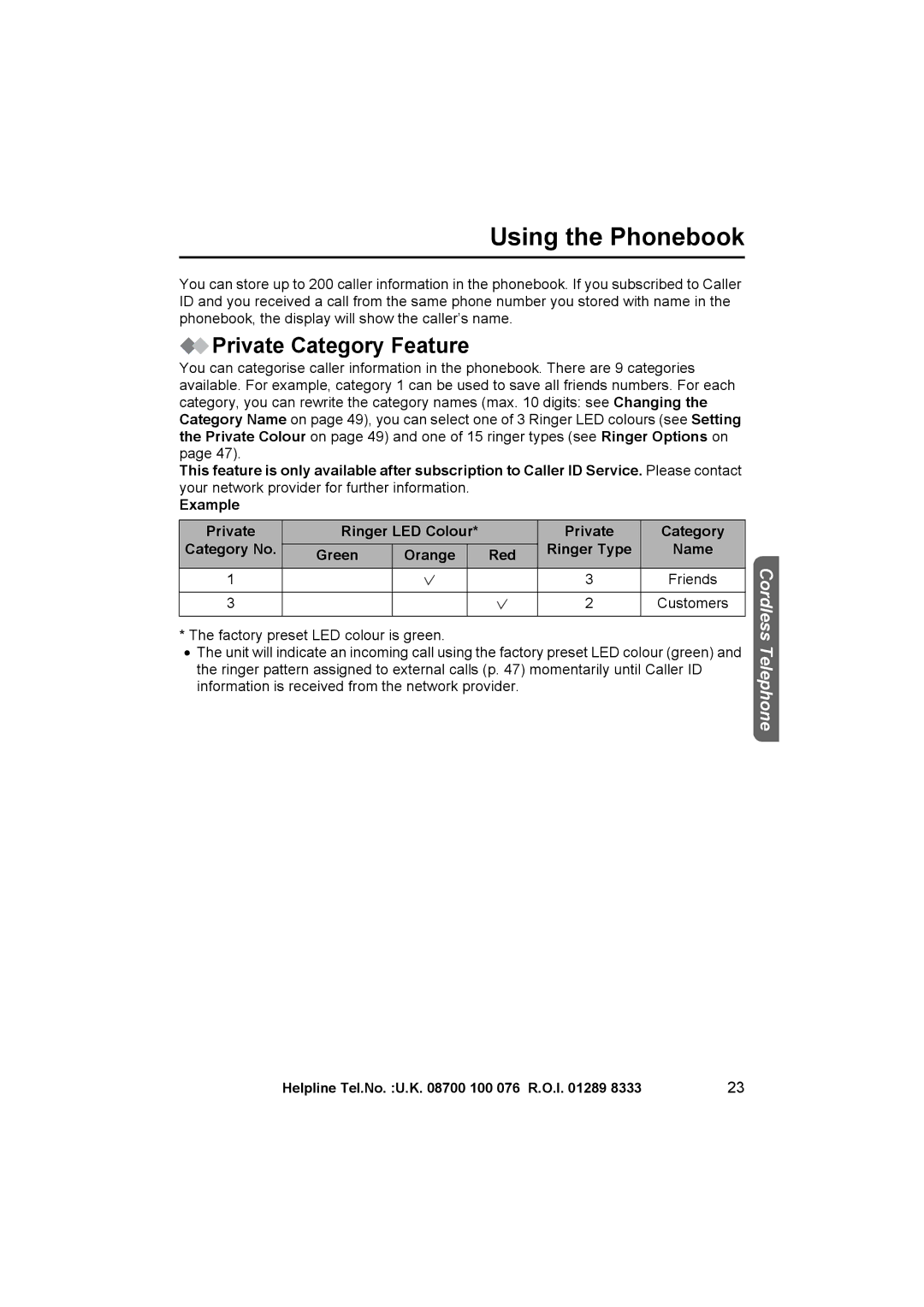 Panasonic KX-TCD505E operating instructions Using the Phonebook, Private Category Feature, Green Orange Red Friends 