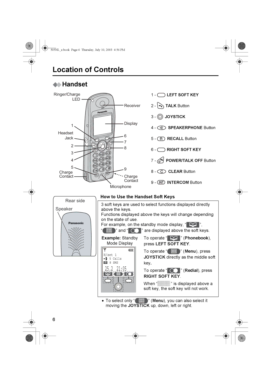 Panasonic KX-TCD505NL operating instructions How to Use the Handset Soft Keys, Phonebook, Press Left Soft KEY 