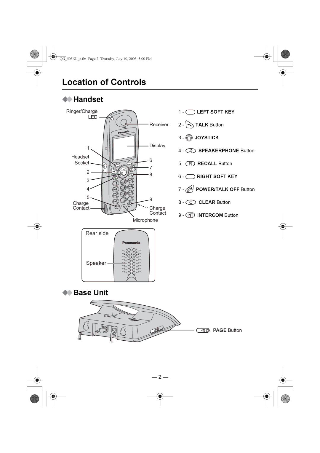 Panasonic KX-TCD505NL operating instructions Location of Controls, Handset, Base Unit 