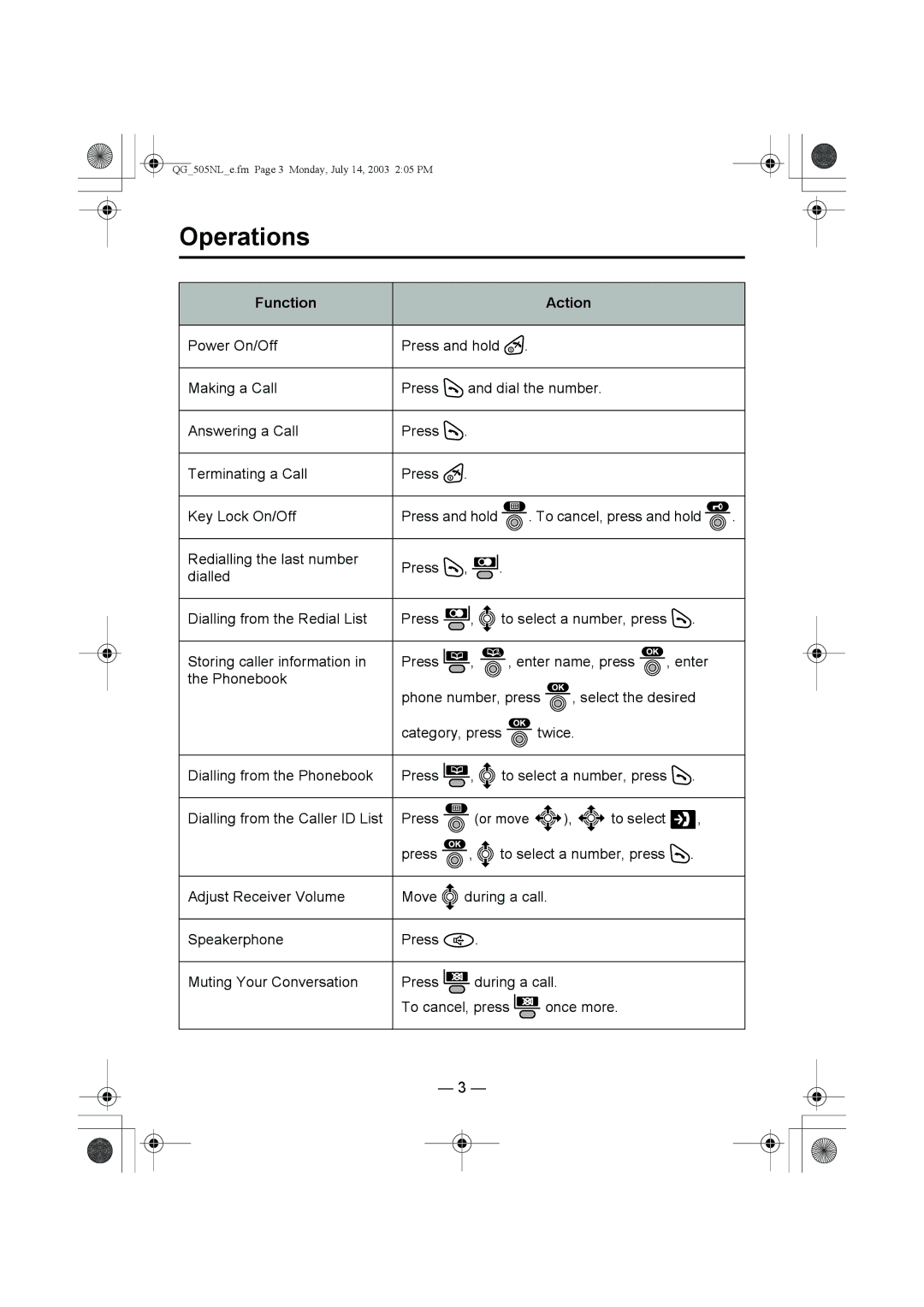 Panasonic KX-TCD505NL operating instructions Operations, Function Action 