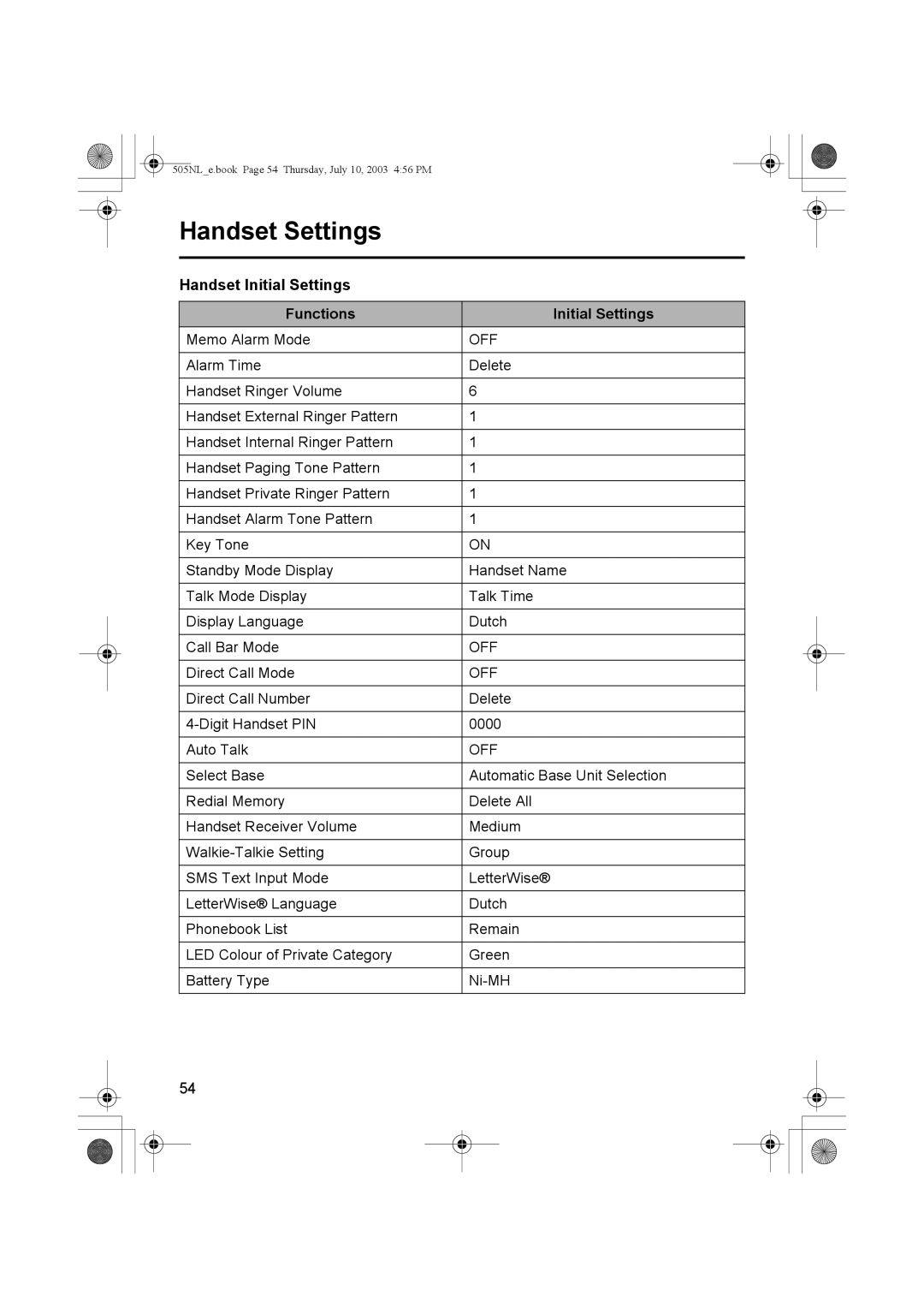 Panasonic KX-TCD505NL operating instructions Handset Initial Settings Functions, Off 