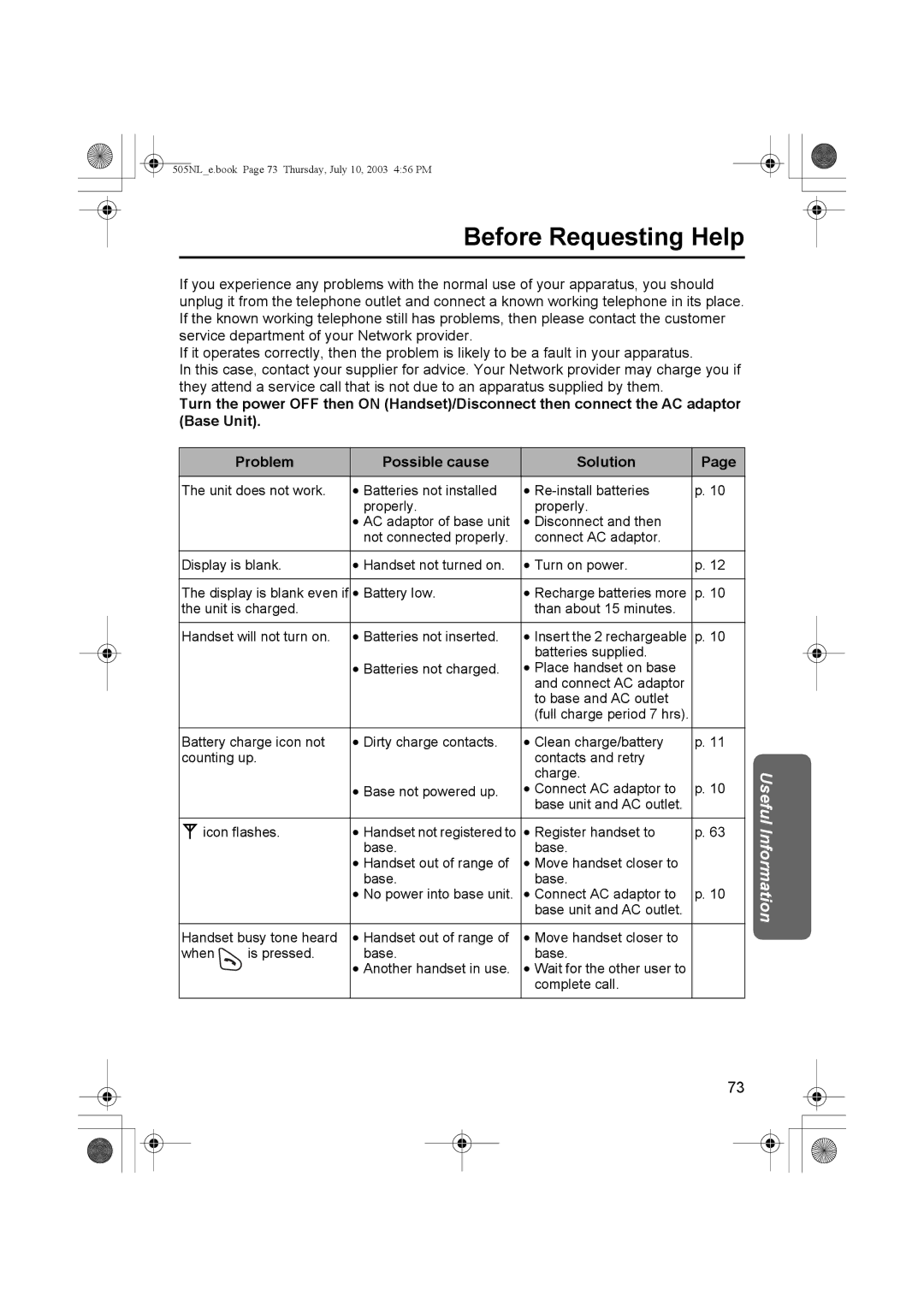 Panasonic KX-TCD505NL operating instructions Before Requesting Help 