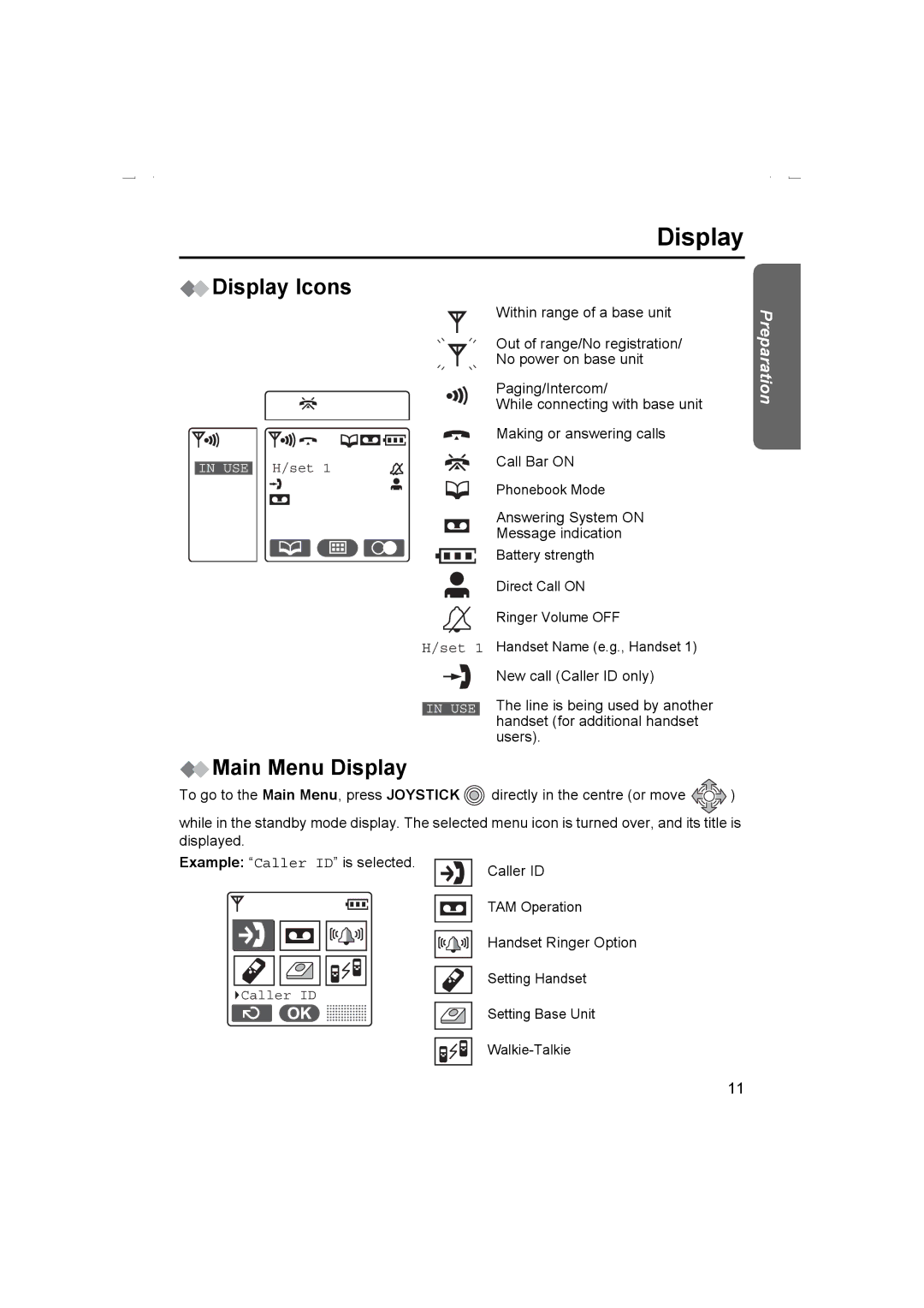 Panasonic KX-TCD510AL operating instructions Display Icons, Main Menu Display 