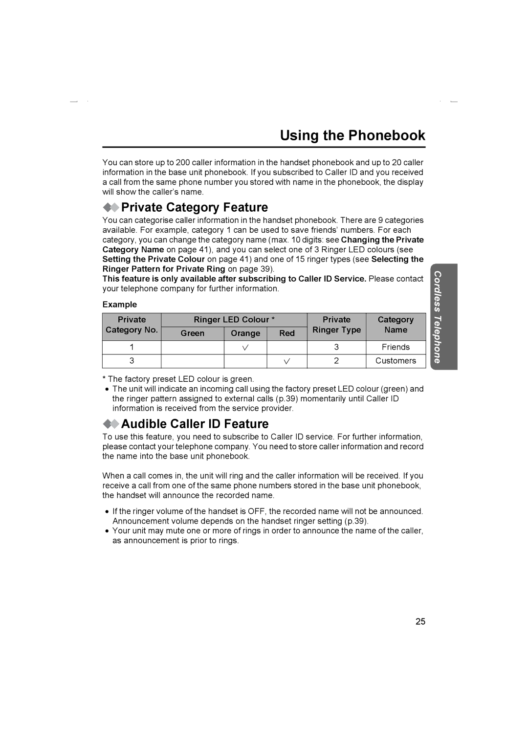 Panasonic KX-TCD510AL Using the Phonebook, Private Category Feature, Audible Caller ID Feature, Green Orange Red 