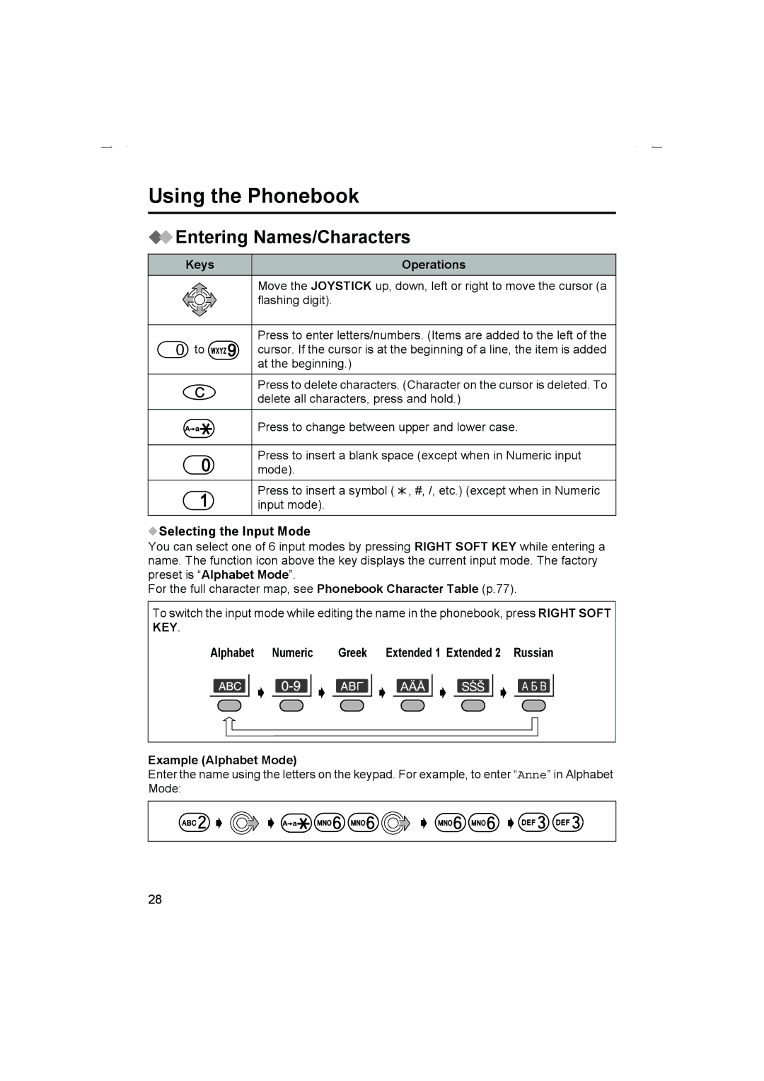 Panasonic KX-TCD510AL Entering Names/Characters, Keys Operations, Selecting the Input Mode, Alphabet Numeric 