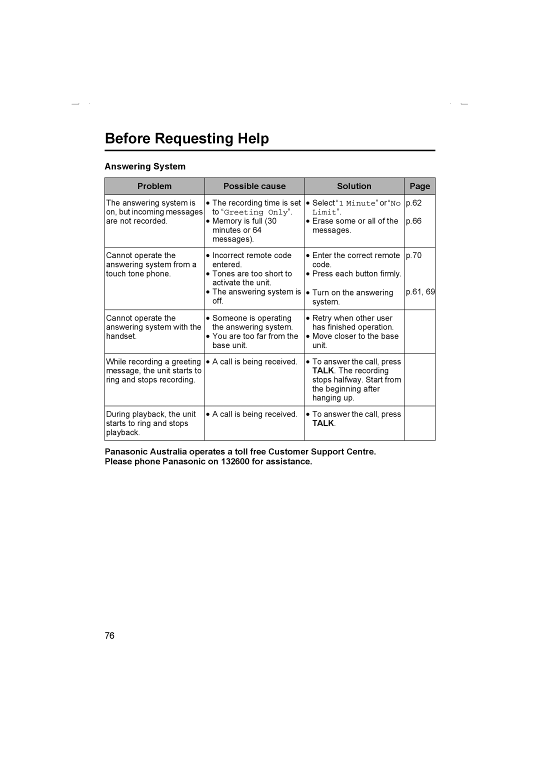 Panasonic KX-TCD510AL operating instructions Answering System Problem Possible cause Solution, To Greeting Only Limit 