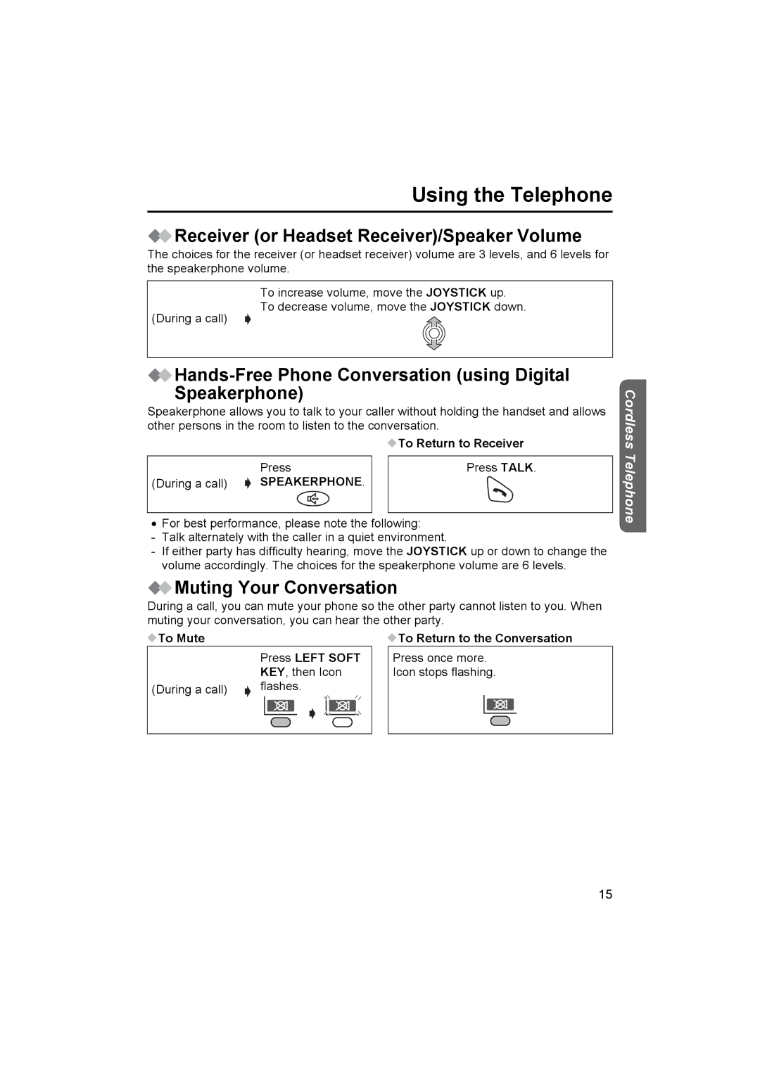 Panasonic KX-TCD510NZ Receiver or Headset Receiver/Speaker Volume, Muting Your Conversation, To Return to Receiver 