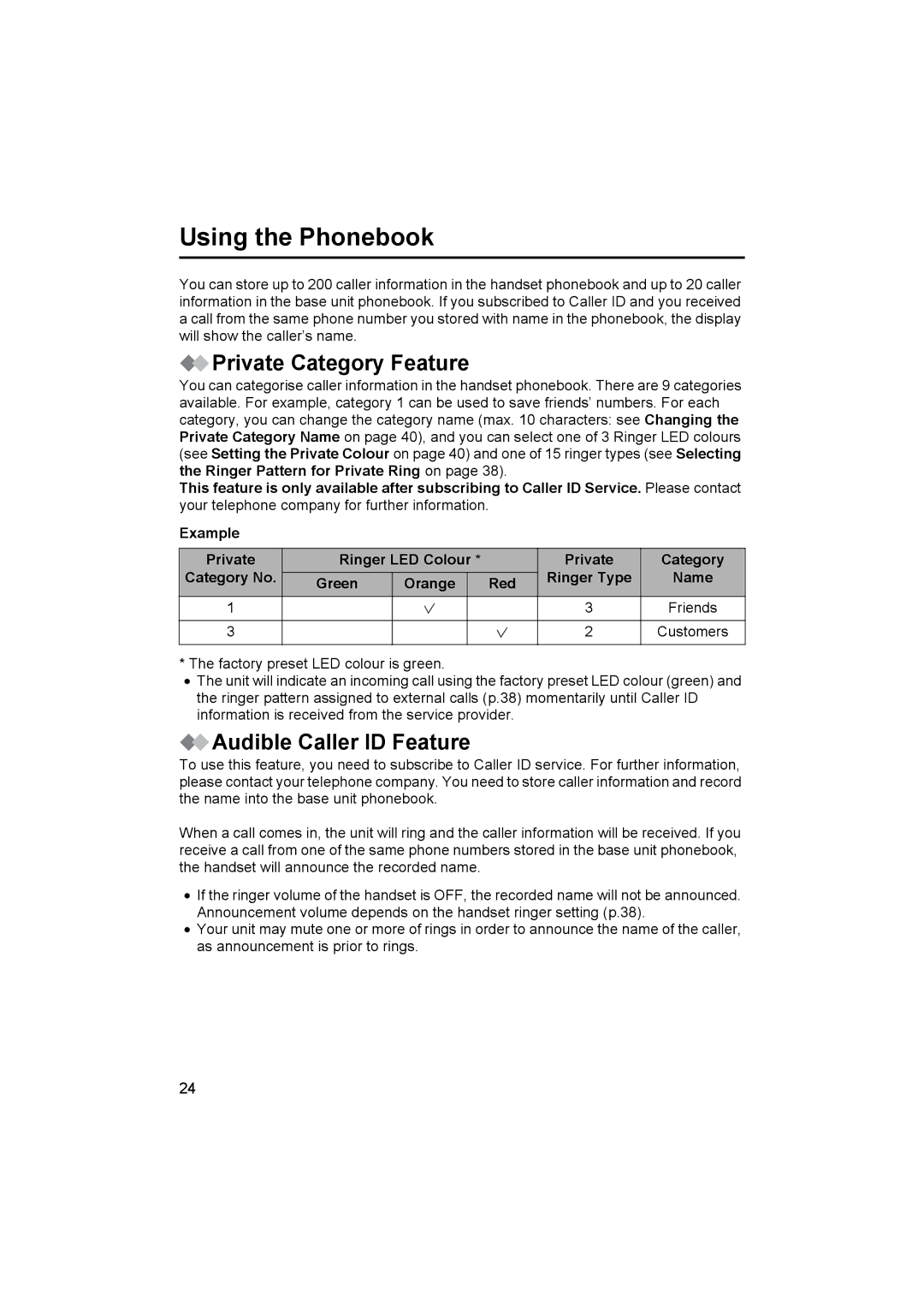 Panasonic KX-TCD510NZ Using the Phonebook, Private Category Feature, Audible Caller ID Feature, Green Orange Red Friends 