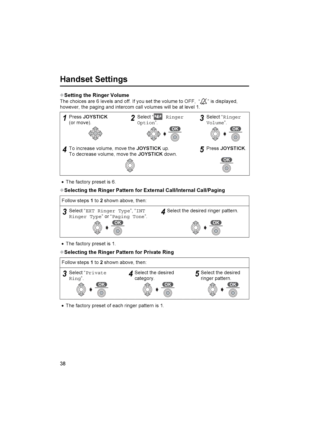 Panasonic KX-TCD510NZ operating instructions Setting the Ringer Volume, Selecting the Ringer Pattern for Private Ring 