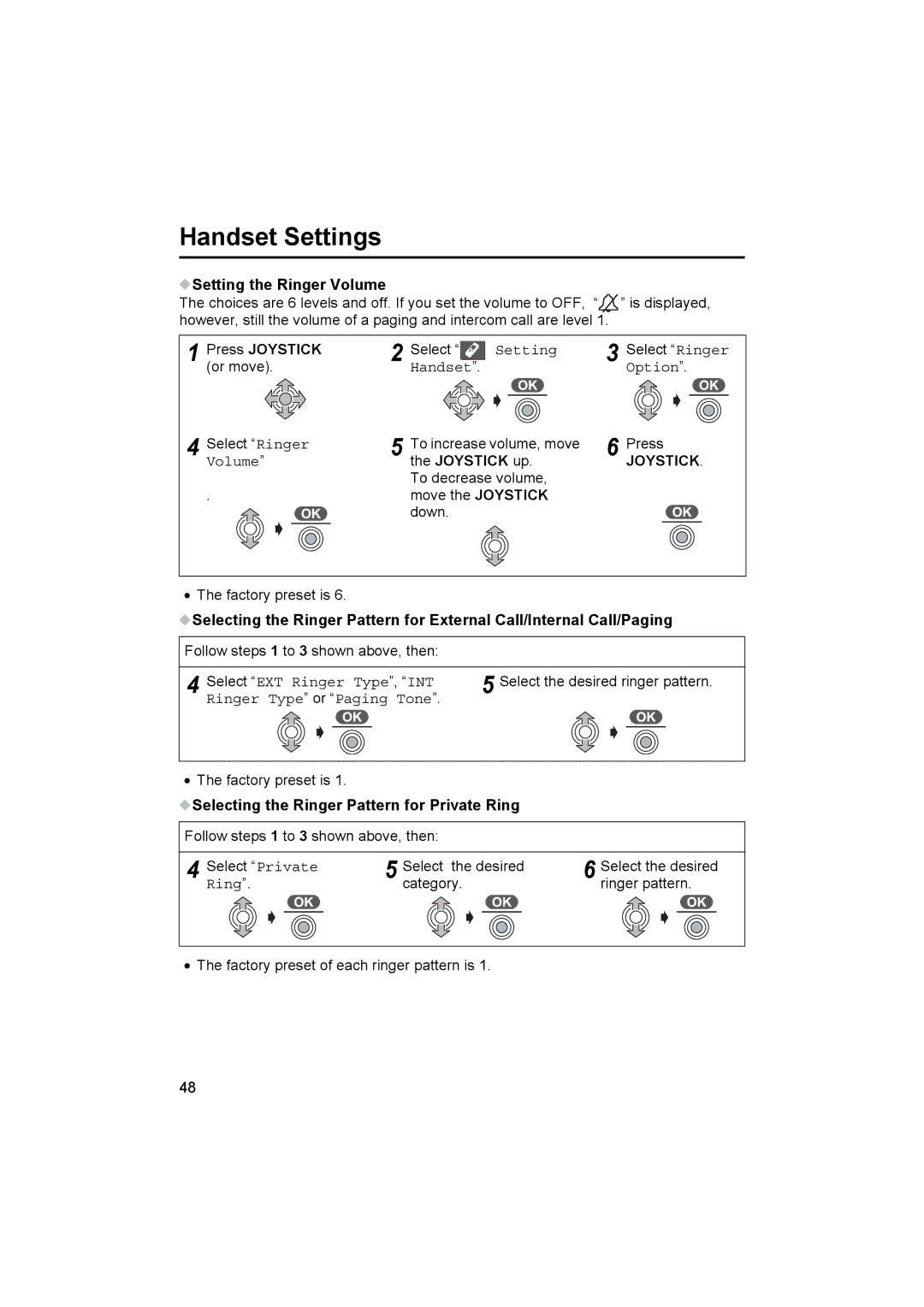 Panasonic KX-TCD515E Setting the Ringer Volume, Joystick up, Selecting the Ringer Pattern for Private Ring 