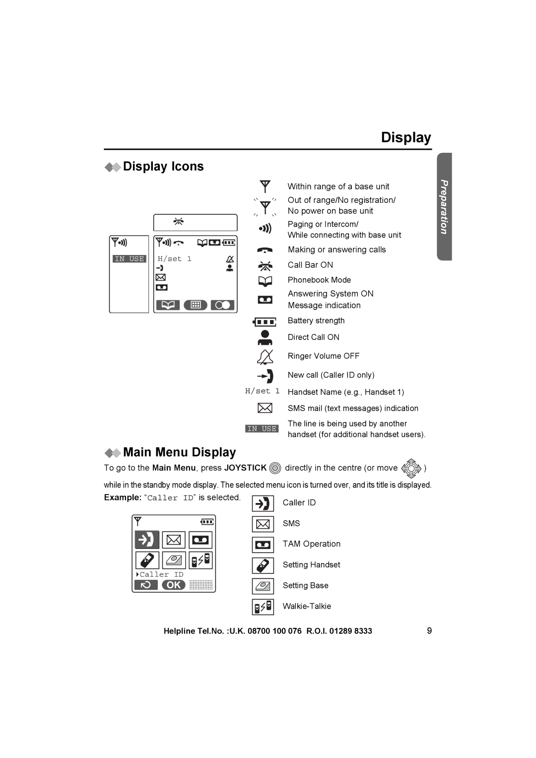 Panasonic KX-TCD515E operating instructions Display Icons, Main Menu Display, Set 