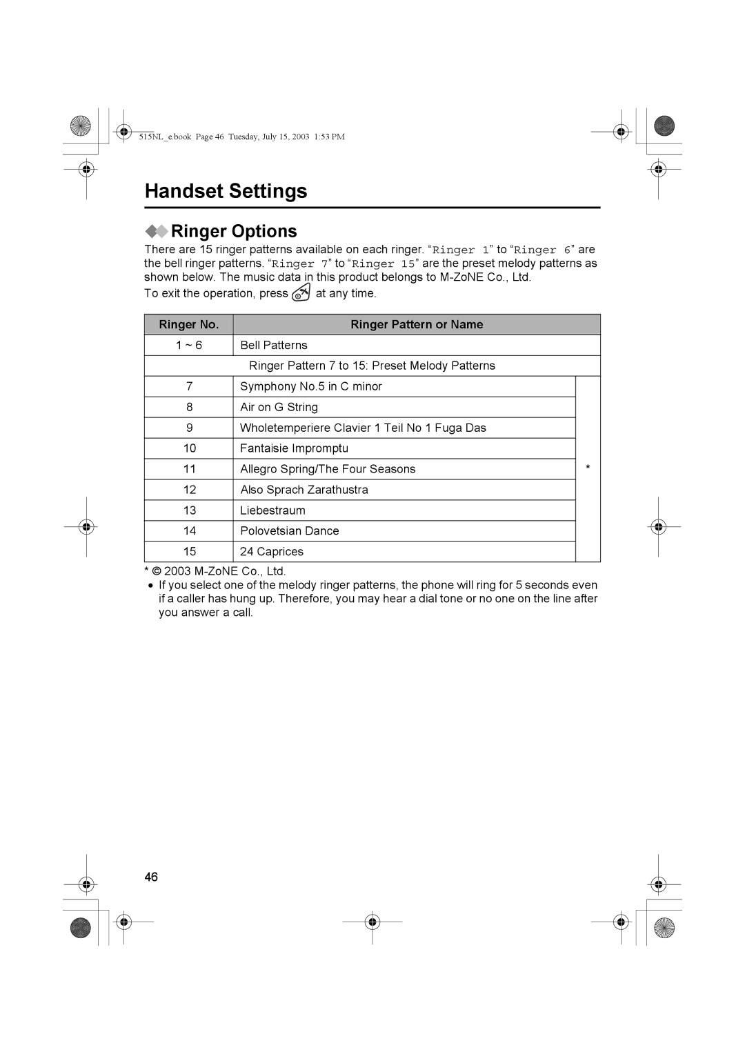 Panasonic KX-TCD515NL operating instructions Ringer Options, Ringer No Ringer Pattern or Name 