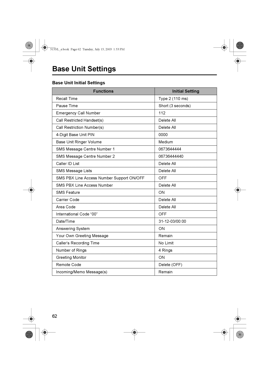 Panasonic KX-TCD515NL operating instructions Base Unit Initial Settings Functions, Off 