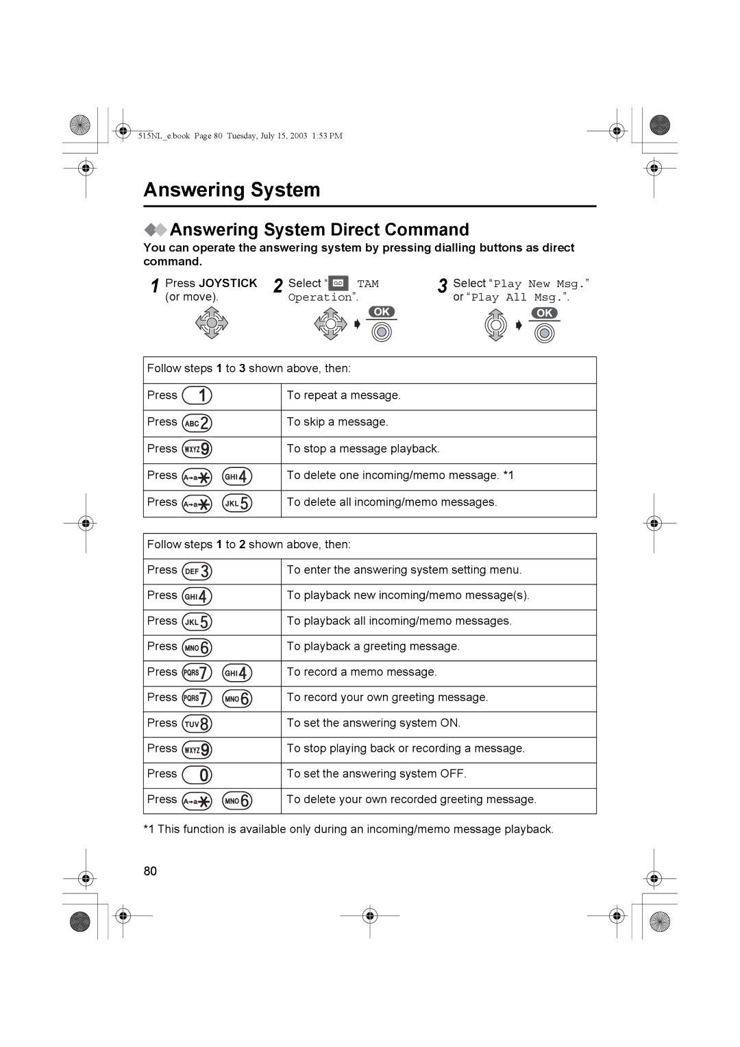 Panasonic KX-TCD515NL operating instructions Answering System Direct Command, Or Play All Msg 