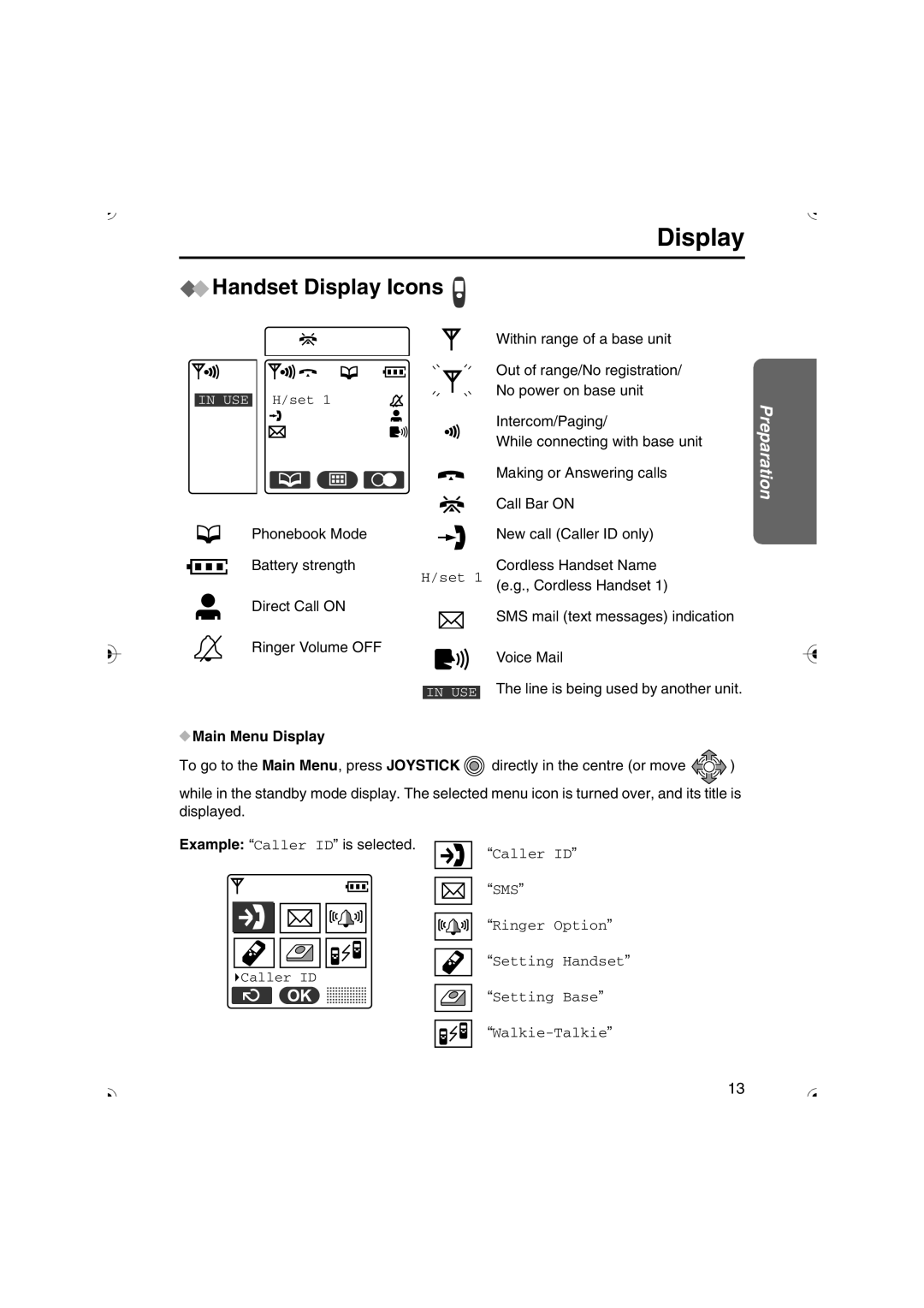 Panasonic KX-TCD535HK operating instructions Handset Display Icons, Main Menu Display 