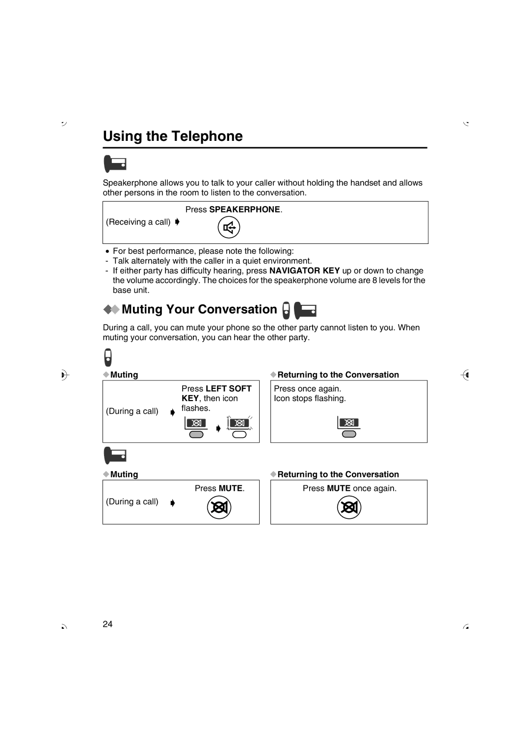 Panasonic KX-TCD535HK operating instructions Muting Your Conversation, Press Speakerphone, Returning to the Conversation 