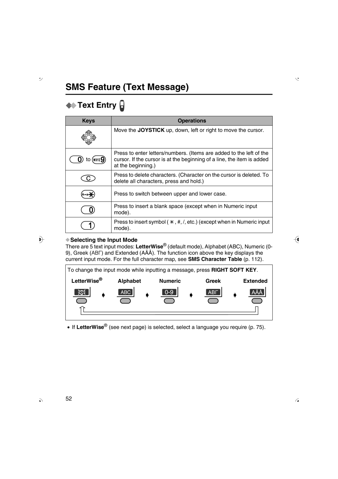 Panasonic KX-TCD535HK operating instructions Text Entry, LetterWise Alphabet Numeric Greek 