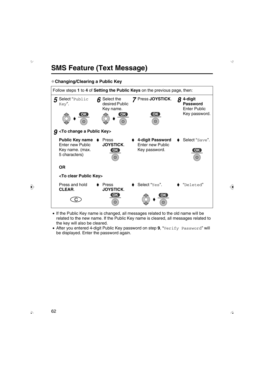 Panasonic KX-TCD535HK Changing/Clearing a Public Key, Press Joystick Digit, Password, To change a Public Key 