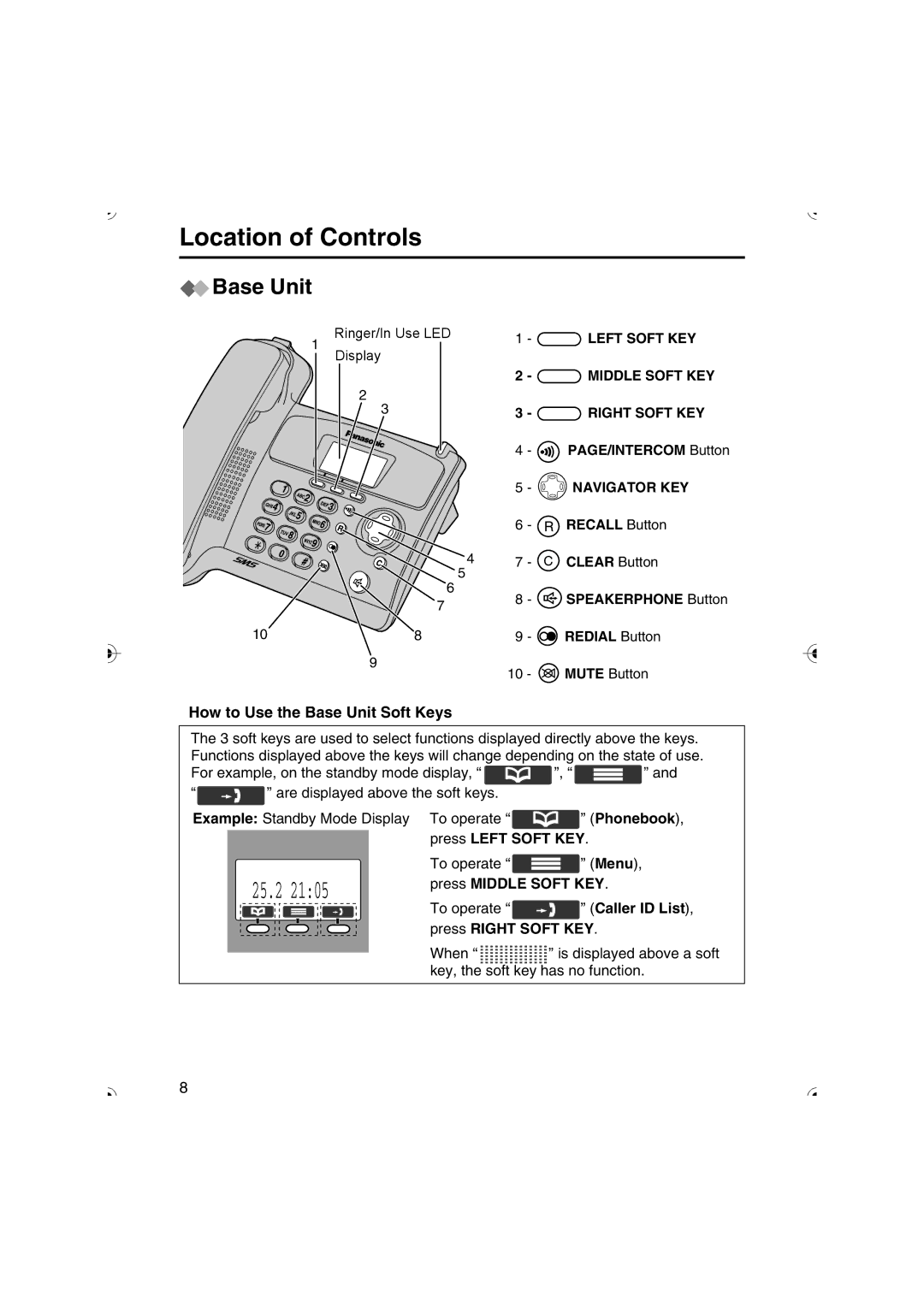 Panasonic KX-TCD535HK How to Use the Base Unit Soft Keys, Press Middle Soft KEY, Caller ID List, Press Right Soft KEY 