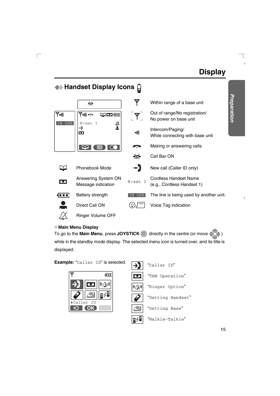 Panasonic KX-TCD540AL operating instructions Handset Display Icons, Set, Main Menu Display 