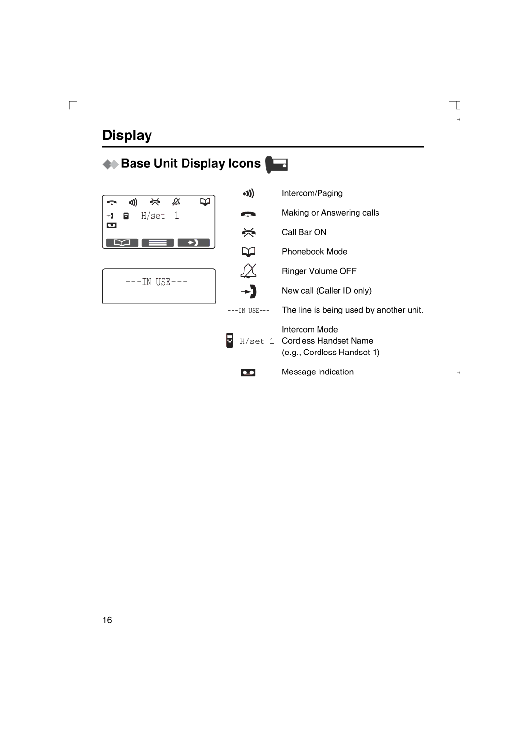 Panasonic KX-TCD540AL operating instructions Base Unit Display Icons, Set 