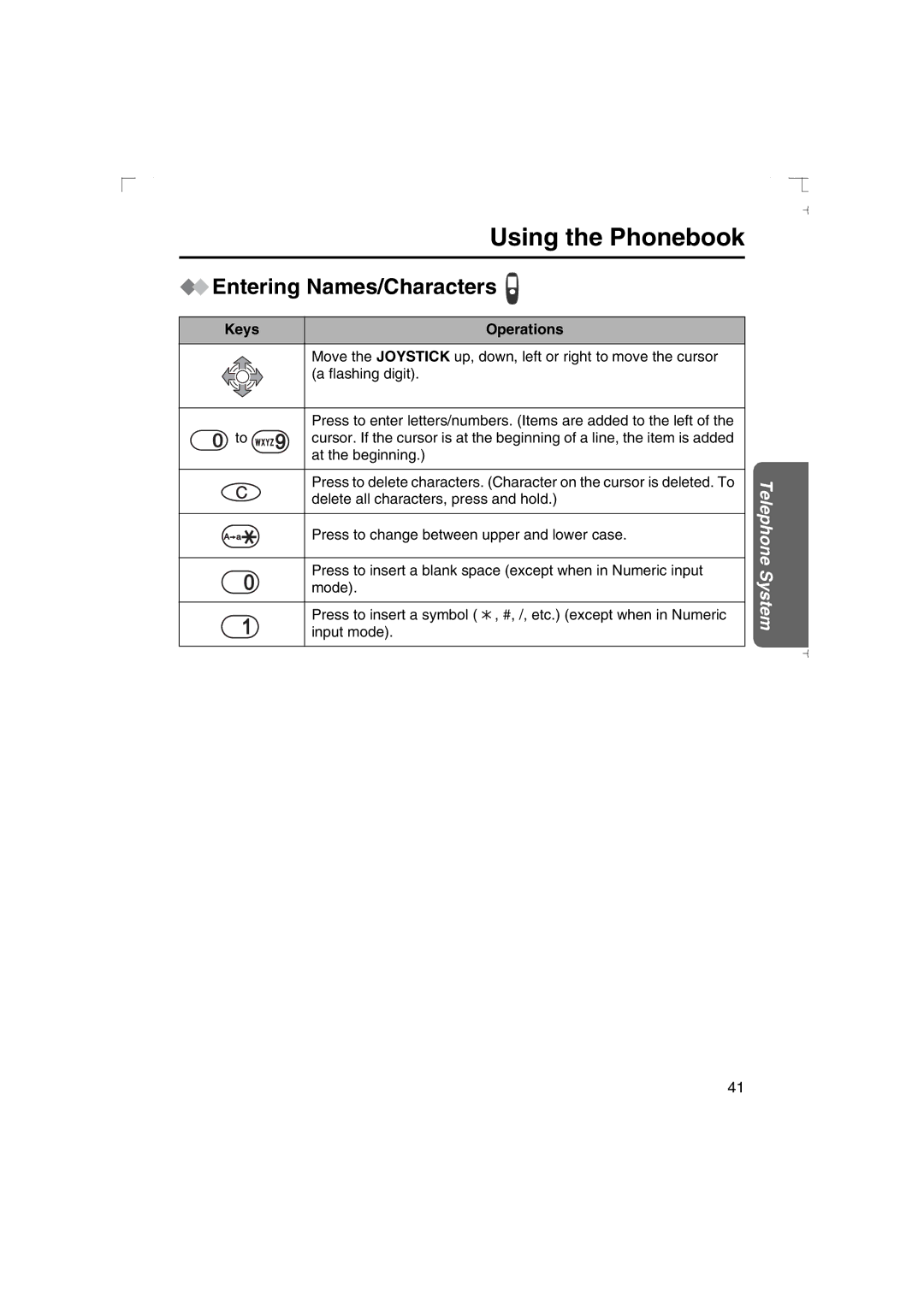 Panasonic KX-TCD540AL operating instructions Entering Names/Characters, Keys Operations 