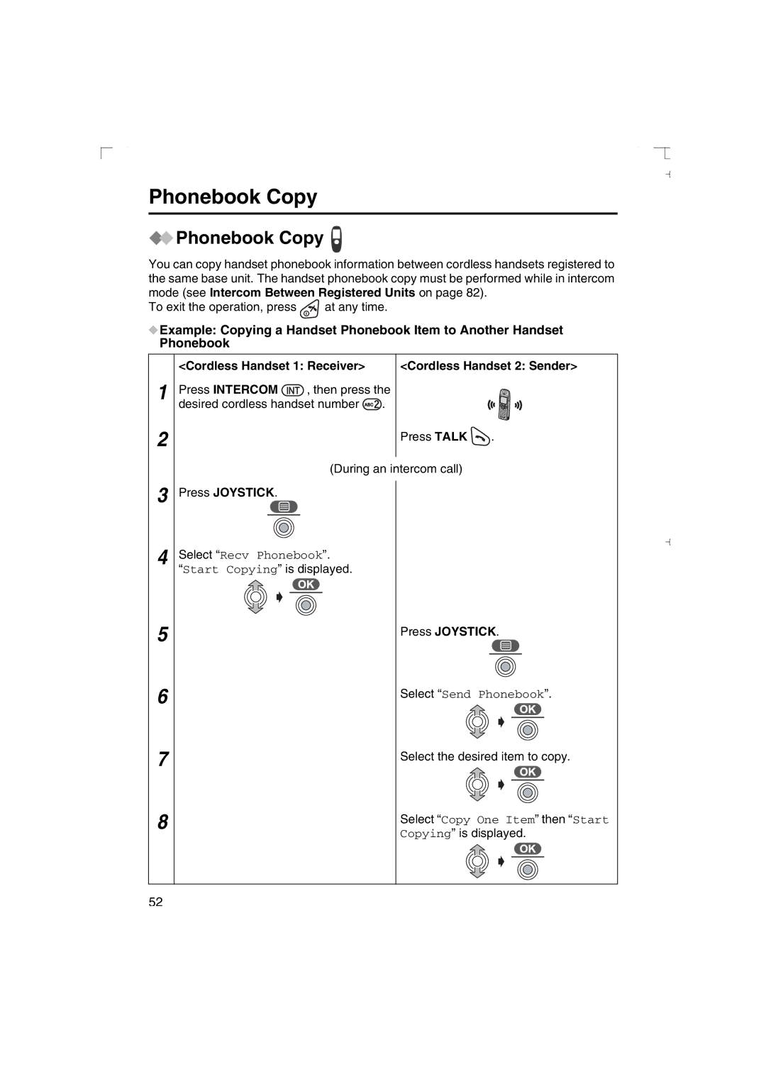 Panasonic KX-TCD540AL Phonebook Copy, Select Recv Phonebook, Select Send Phonebook, Select Copy One Item then Start 