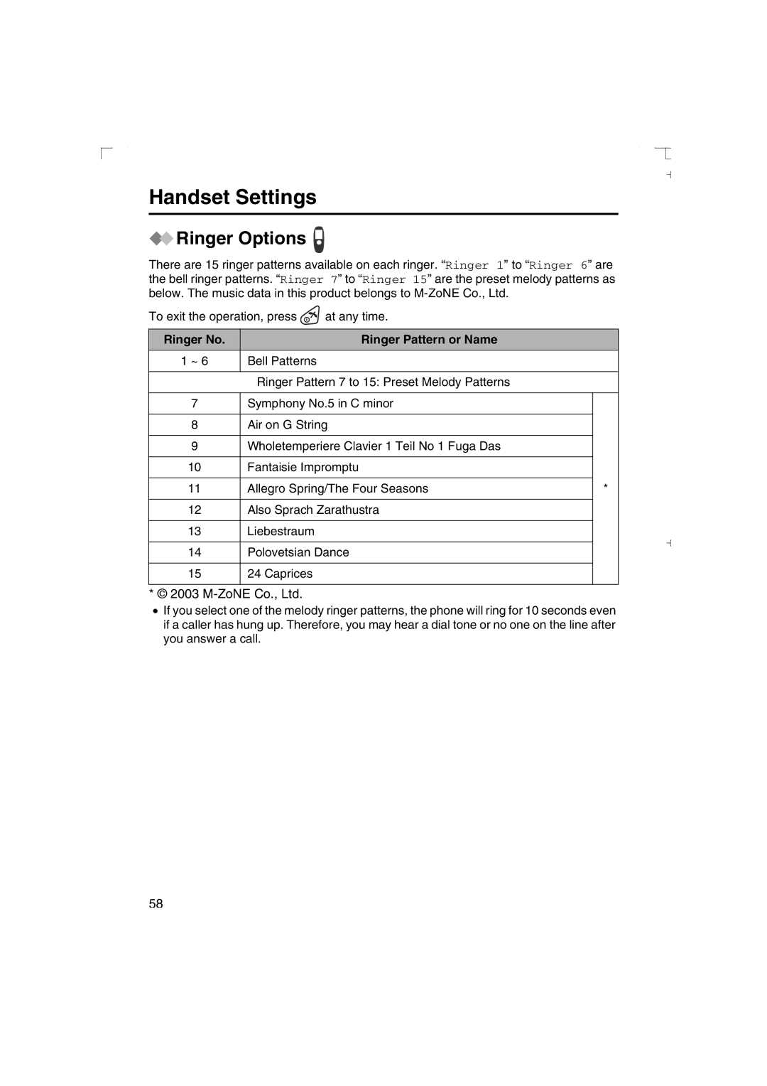 Panasonic KX-TCD540AL operating instructions Ringer Options, Ringer No Ringer Pattern or Name 