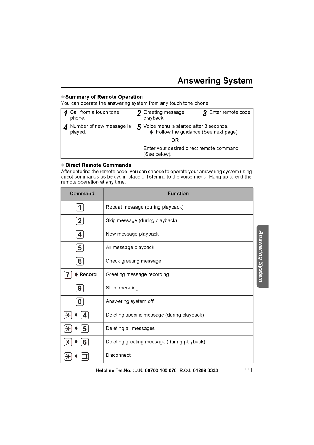 Panasonic KX-TCD545E operating instructions Summary of Remote Operation, Direct Remote Commands 