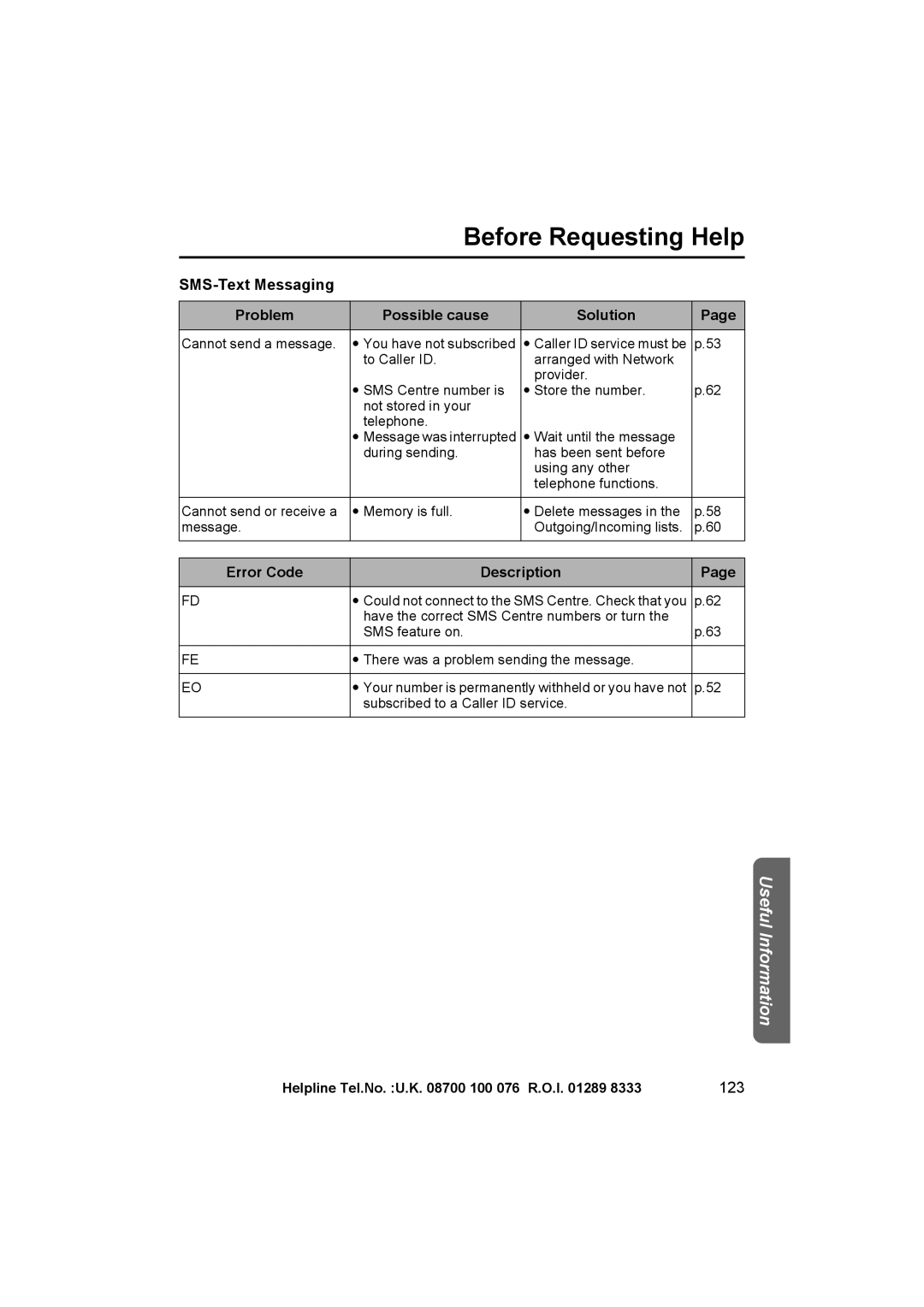 Panasonic KX-TCD545E operating instructions SMS-Text Messaging Problem Possible cause Solution, Error Code Description, 123 