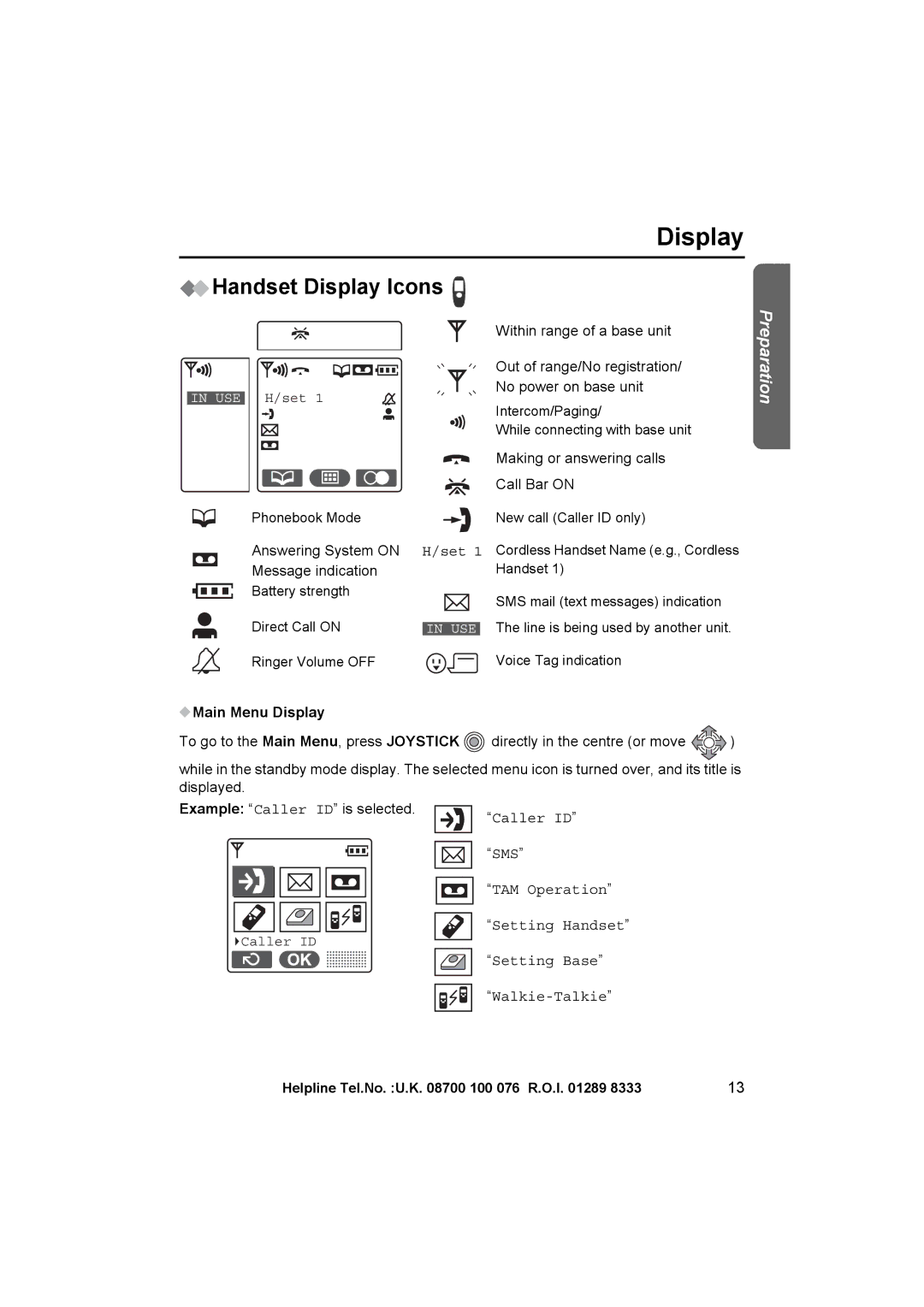 Panasonic KX-TCD545E operating instructions Handset Display Icons 