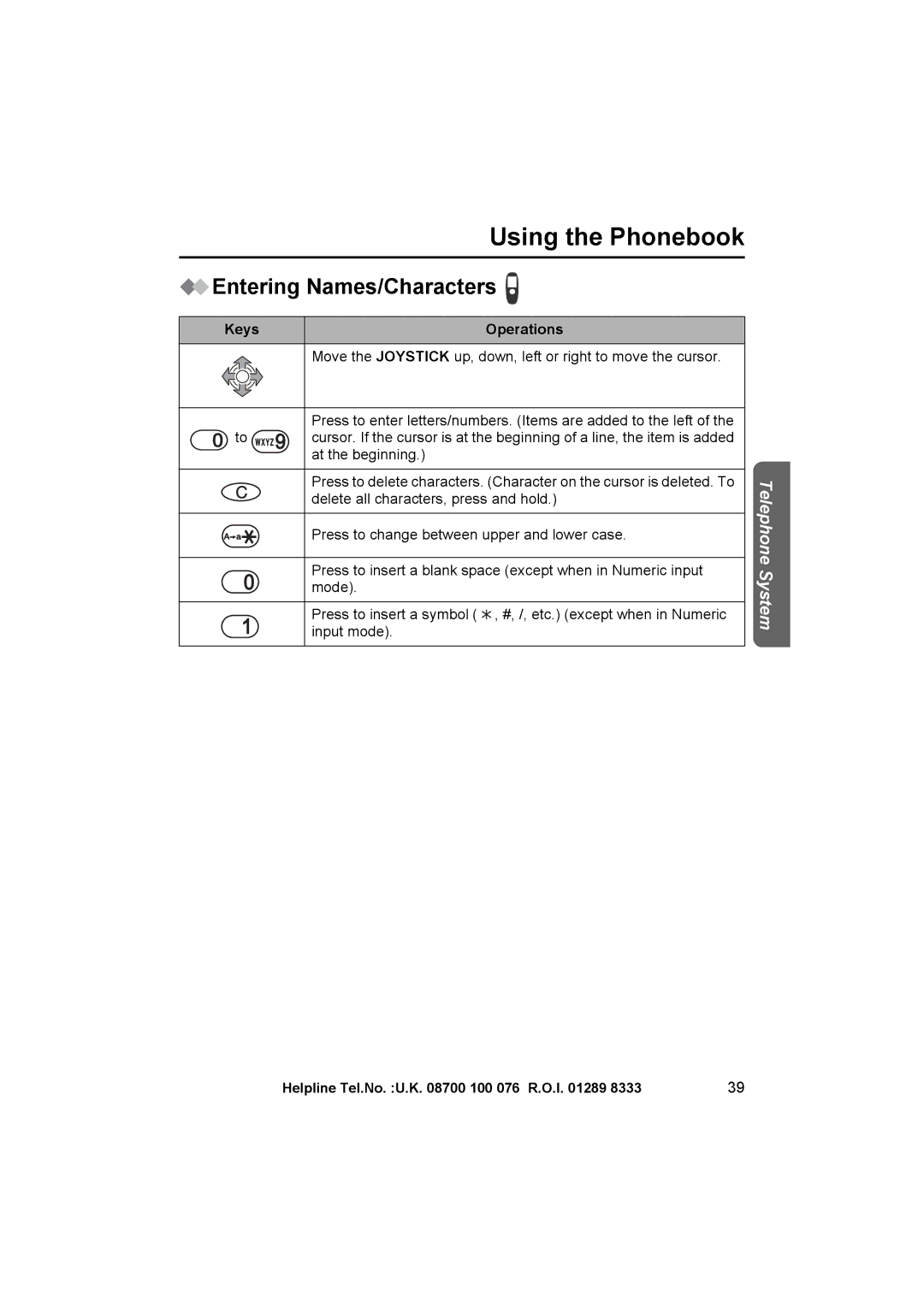 Panasonic KX-TCD545E operating instructions Entering Names/Characters, Keys Operations 