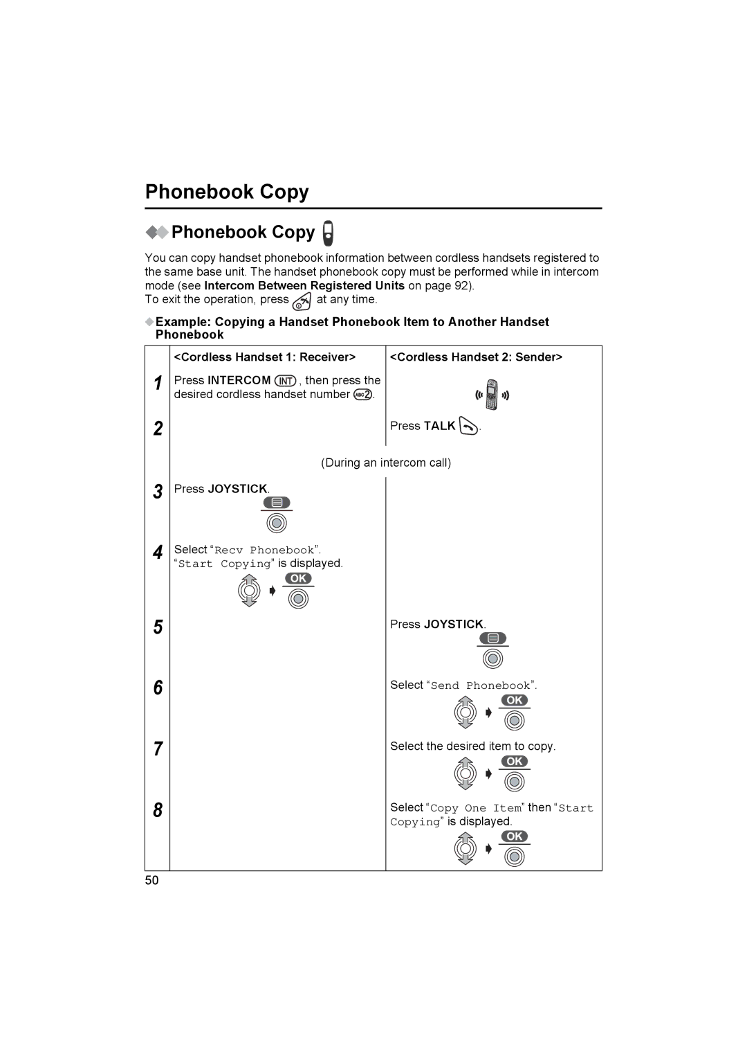 Panasonic KX-TCD545E Phonebook Copy, Select Recv Phonebook, Select Send Phonebook, Select Copy One Item then Start 