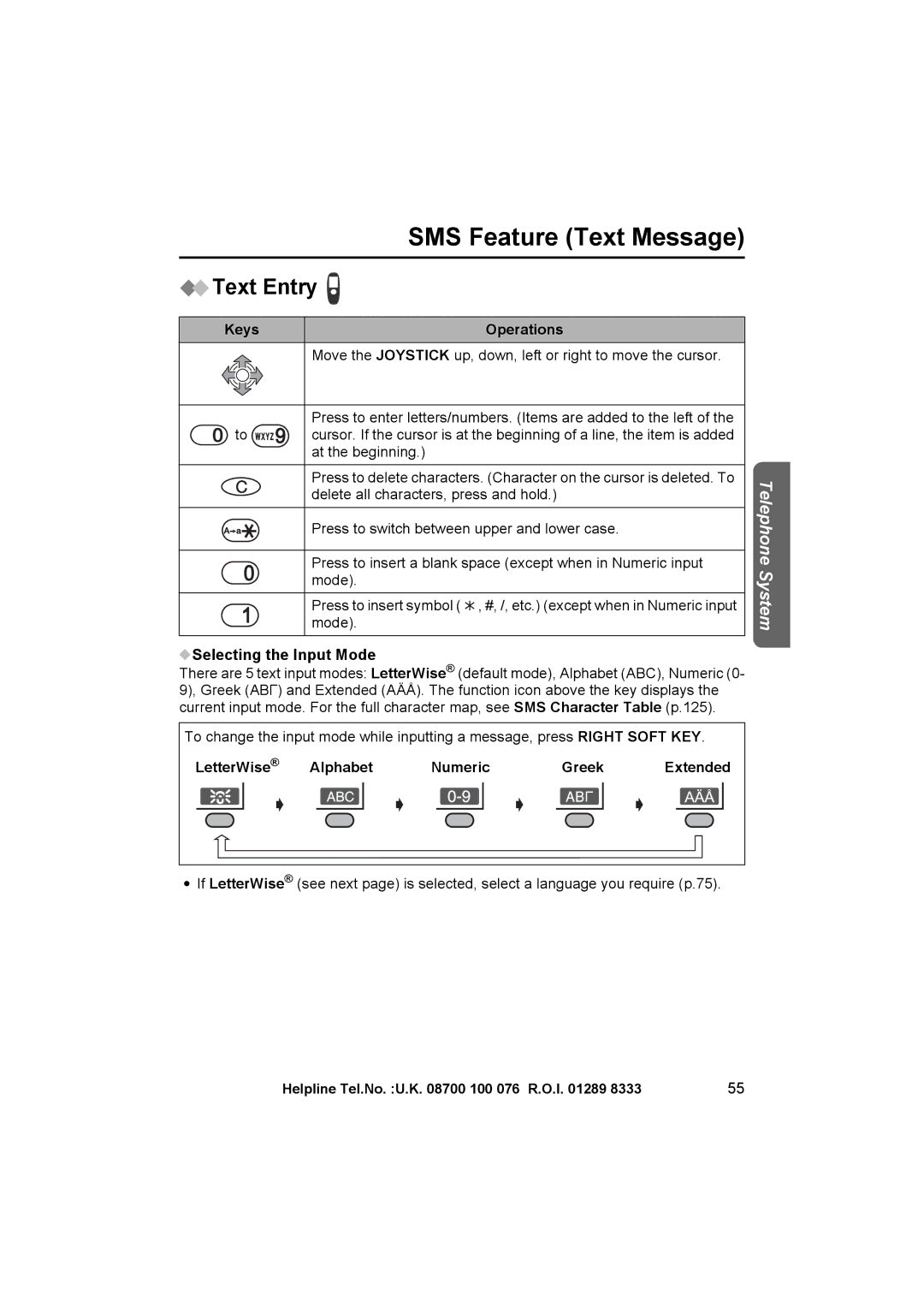 Panasonic KX-TCD545E operating instructions Text Entry, LetterWise Alphabet Numeric 